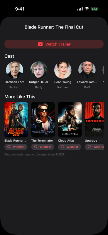 Cast photos and More Like This recommendations with wishlist buttons