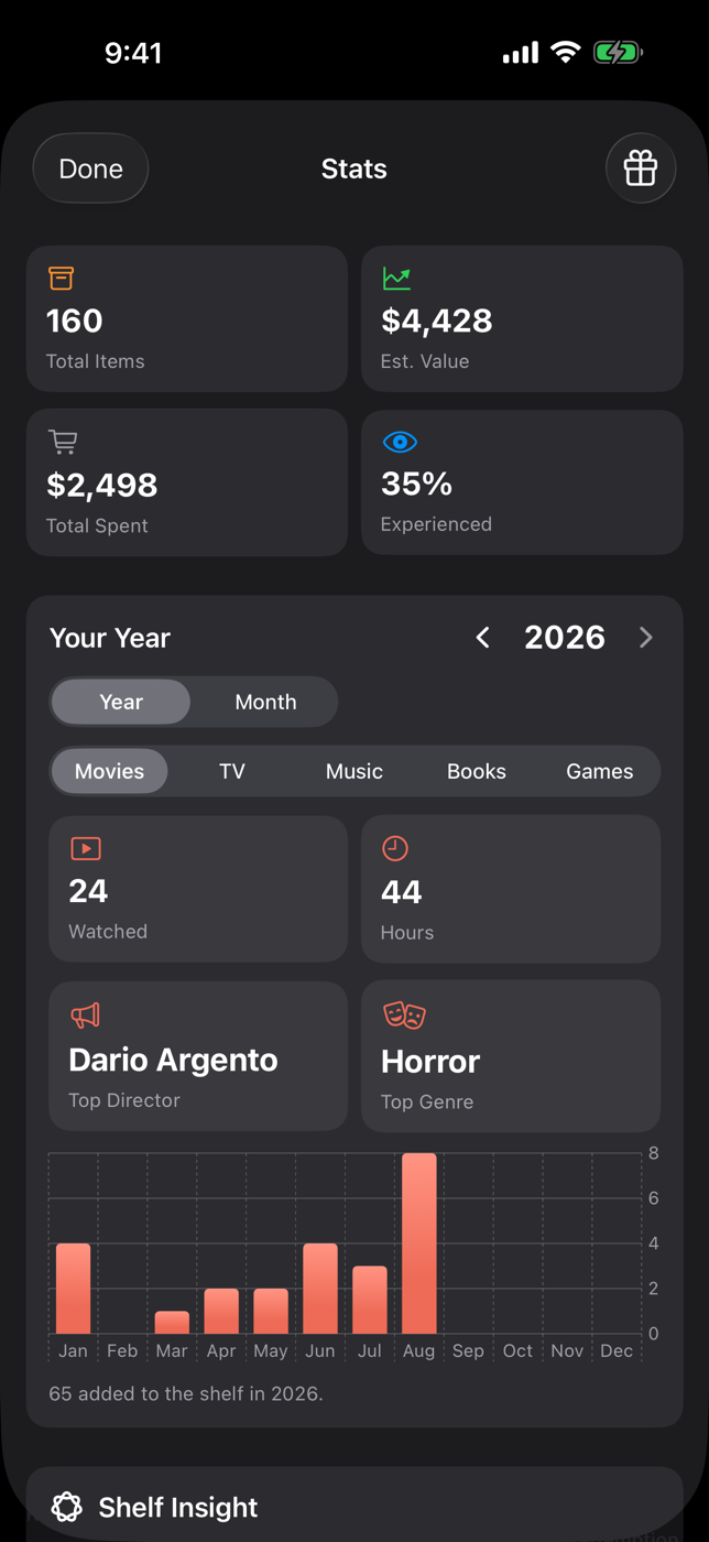 Keptcase stats screen with total items, estimated value, total spent, and the Your Year section